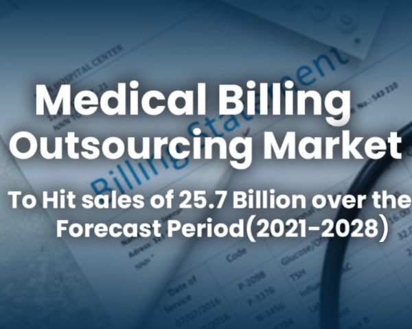 Medical Billing Outsourcing Market to hit sales of 25.7 Billion over the Forecast Period(2021-2028)